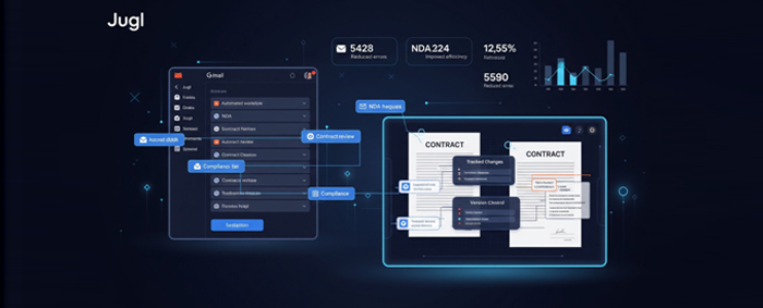 Automating Legal Reviews & Recordkeeping