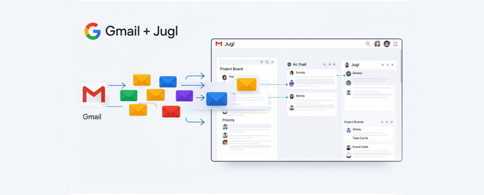 Gmail + Jugl Integration