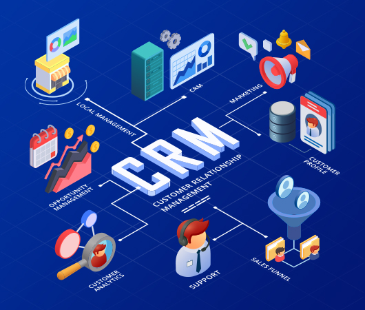 Business Growth Tools