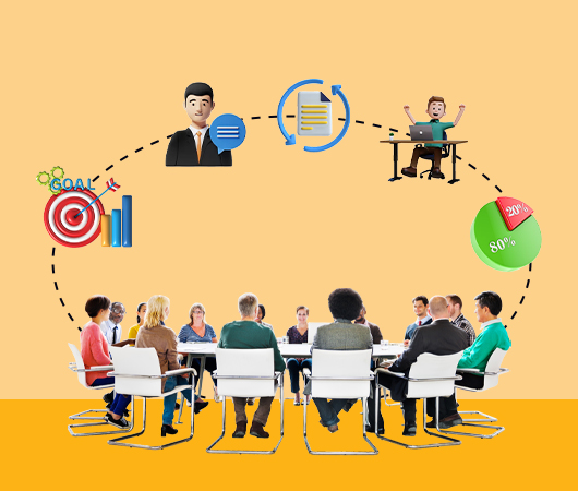 Best CRM for Business