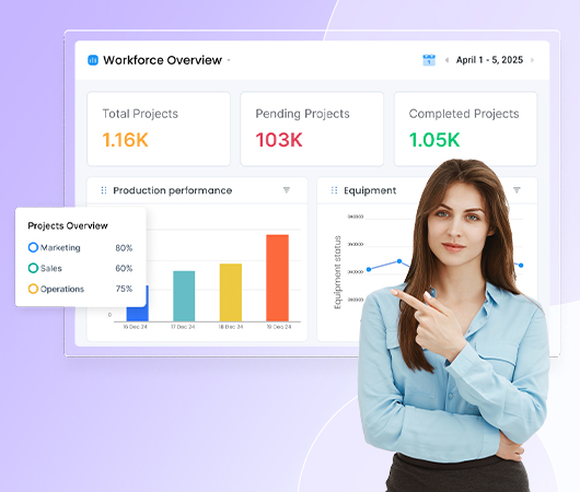 Best CRM for Business