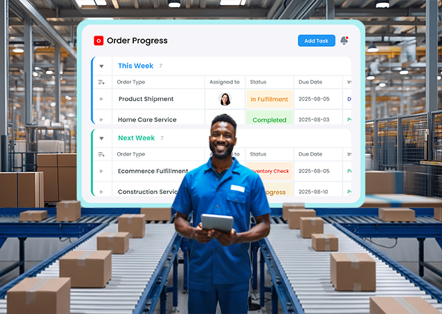 Best CRM for Business