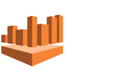 AWS Athena