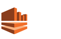 Amazon Kinesis