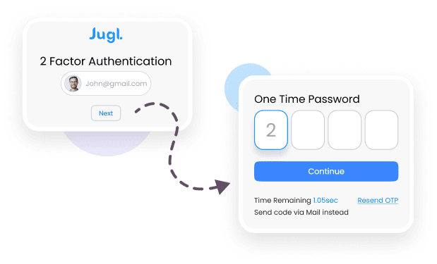 Two-Factor Authentication (2FA)