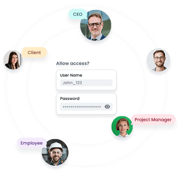 Role-Based Access Control