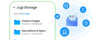 Granular Permissions