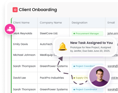Dashboard UI
