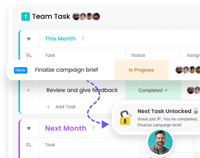 Dashboard UI