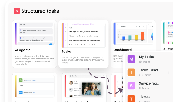 Dashboard UI