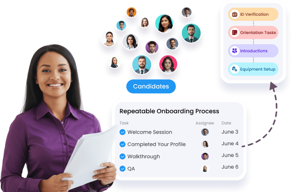 Onboarding Made Clear and Repeatable