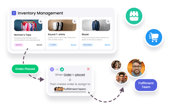 Retail & Ecommerce