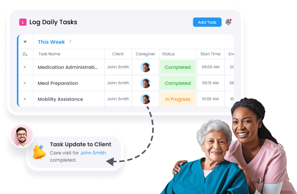 Home Care & Field Services