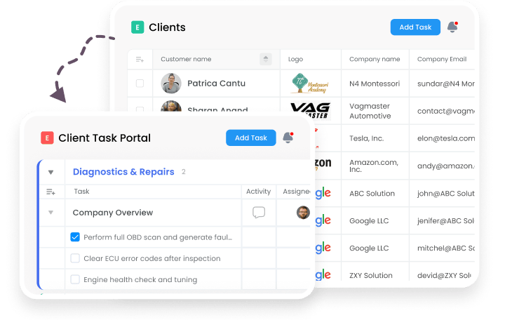 A multi-step client implementation banner