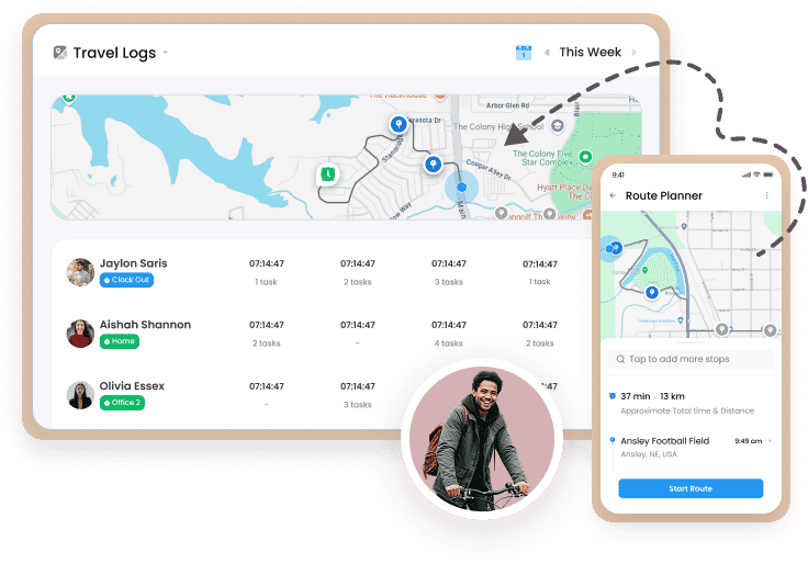 Travel Logs banner